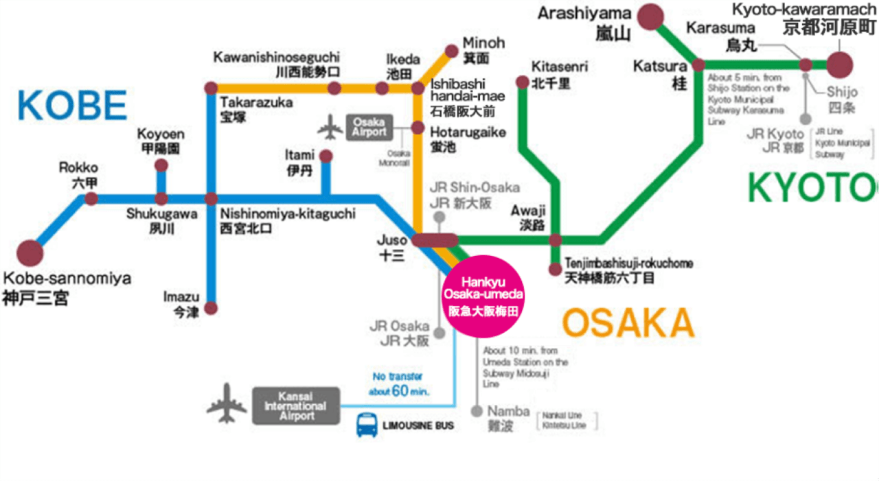 COMBO: Osaka Amazing Pass + Hankyu Pass - image 8