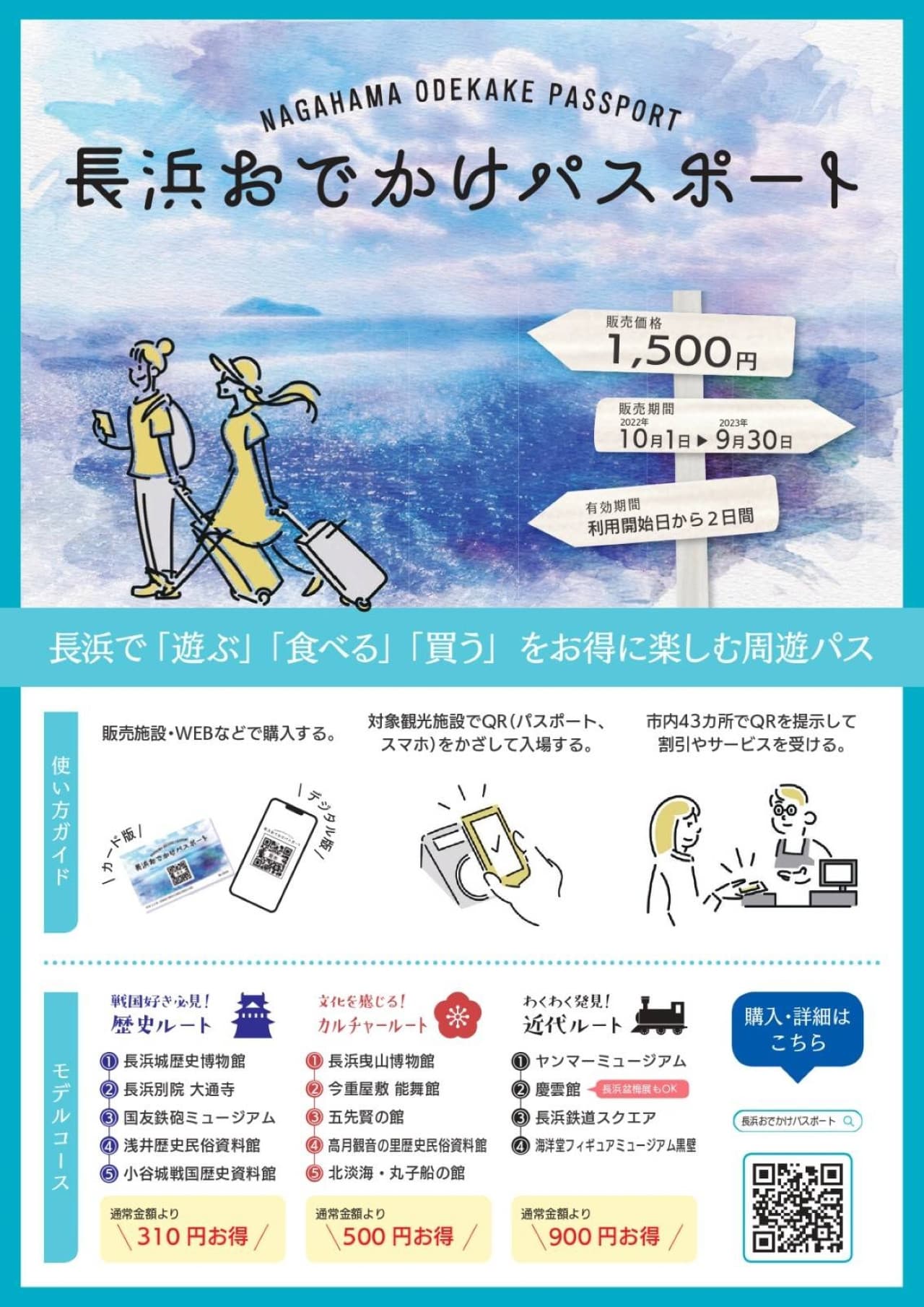 JR Kansai WIDE Area Pass - image 12
