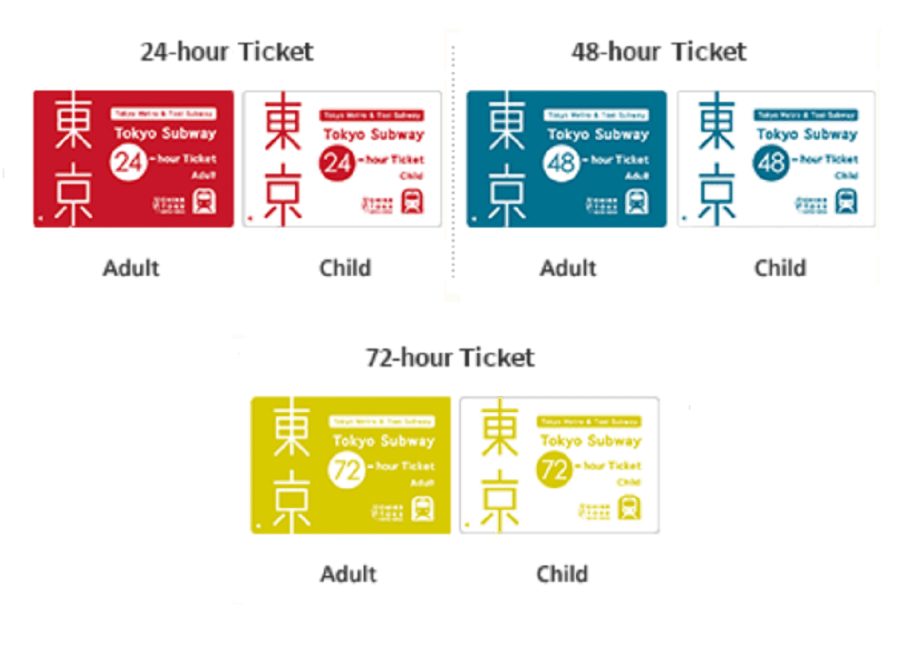 Tokyo Subway Ticket: Tokyo Metro and Toei Subway - image 2