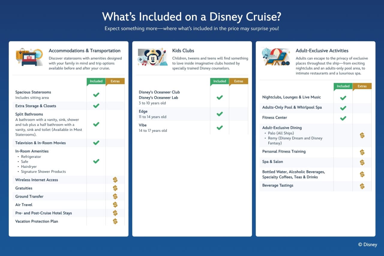 Disney Cruise Line: 4-Night Disney Adventure Cruise from Singapore - image 11