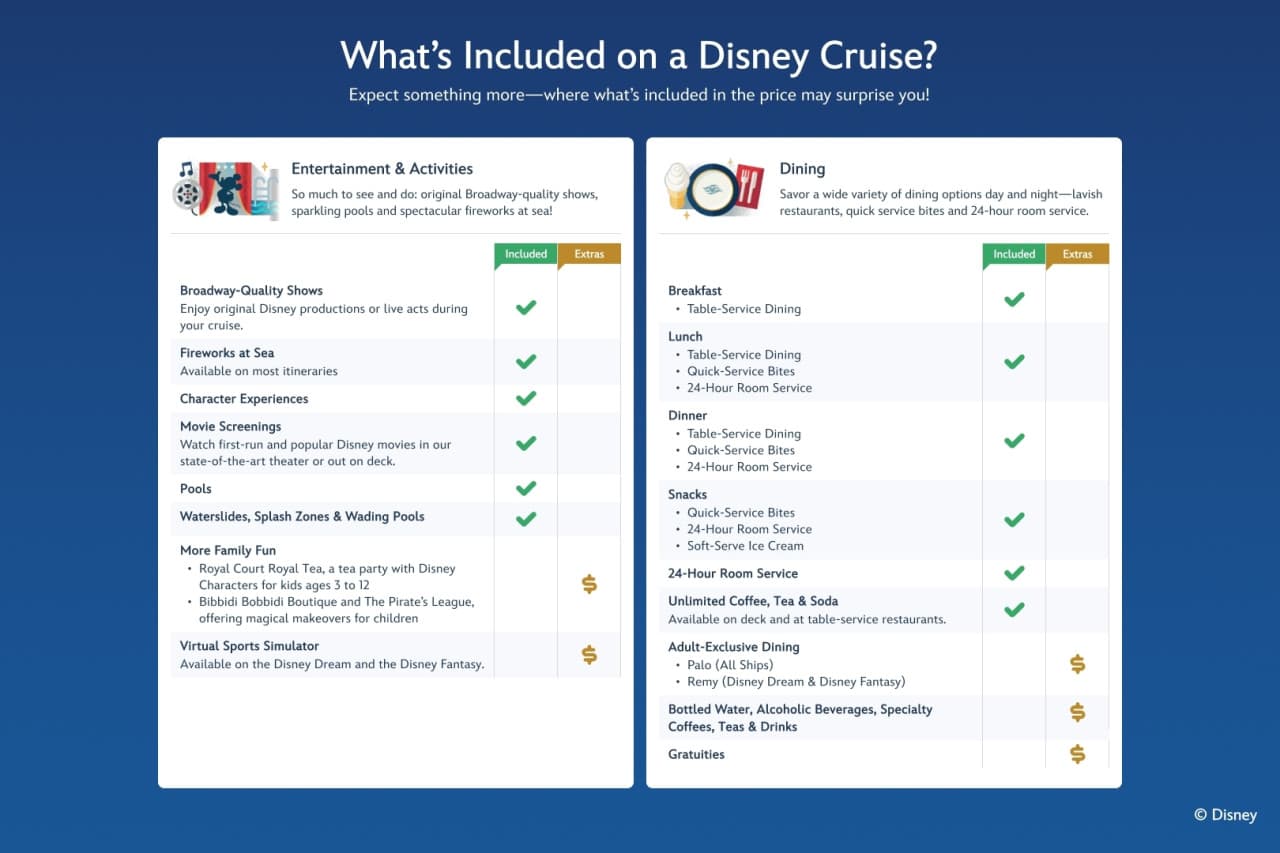 Disney Cruise Line: 4-Night Disney Adventure Cruise from Singapore - image 10