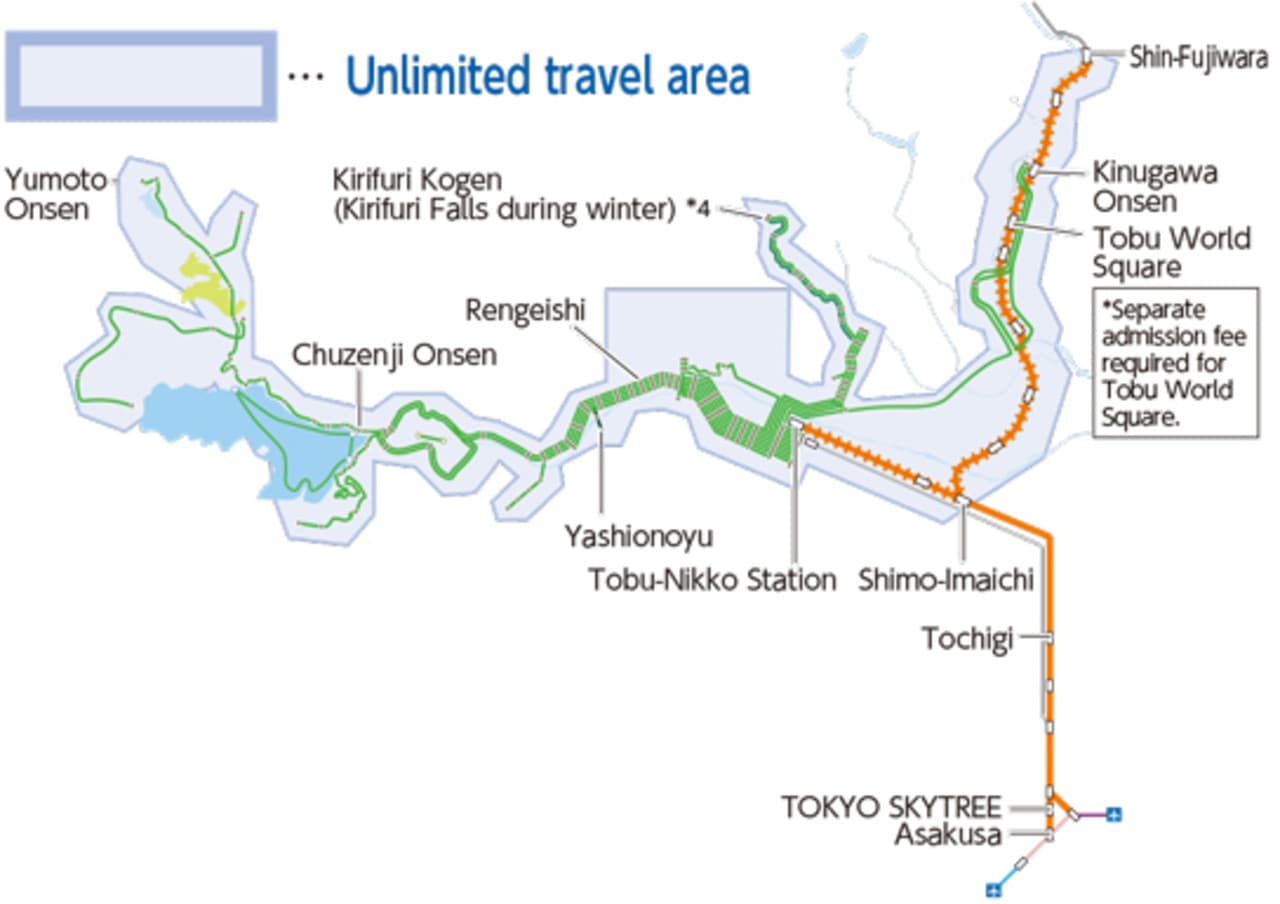 Nikko Pass All Area - imagen 10
