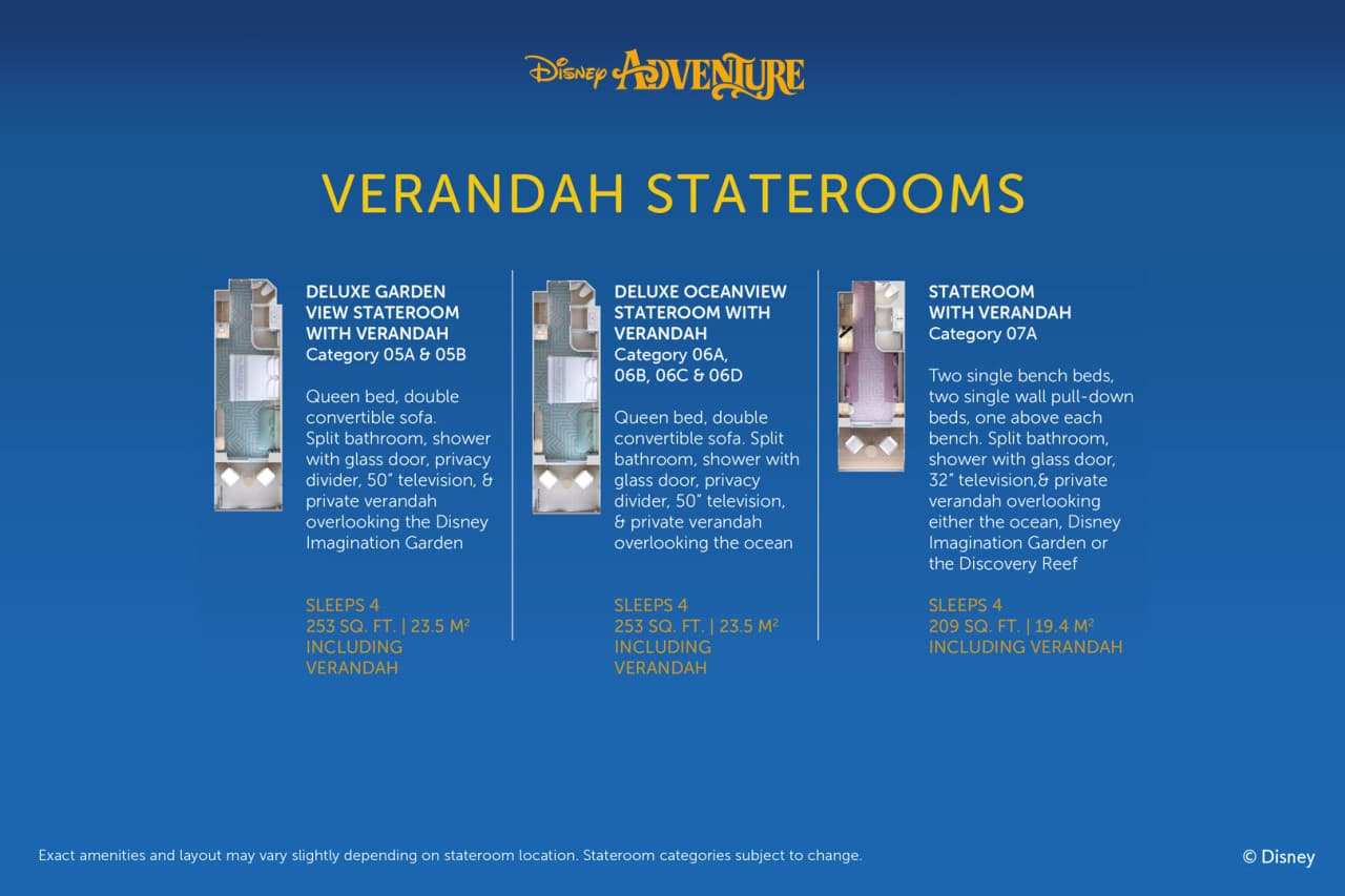 Disney Cruise Line: 4-Night Disney Adventure Cruise from Singapore - image 21