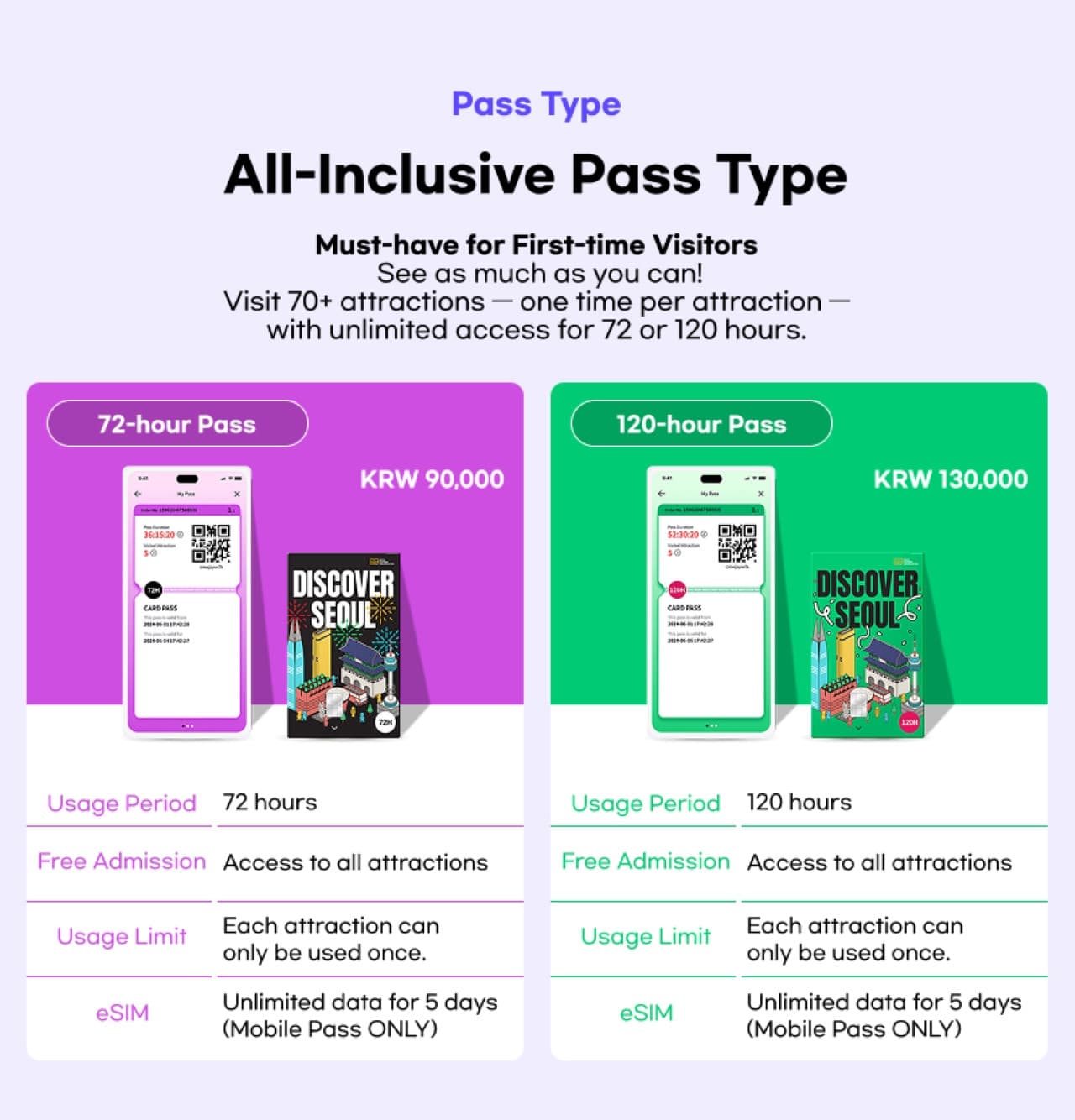 Discover Seoul Pass - image 2