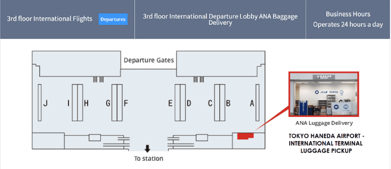 LuggAgent Tokyo Airport Luggage Services - 이미지 21