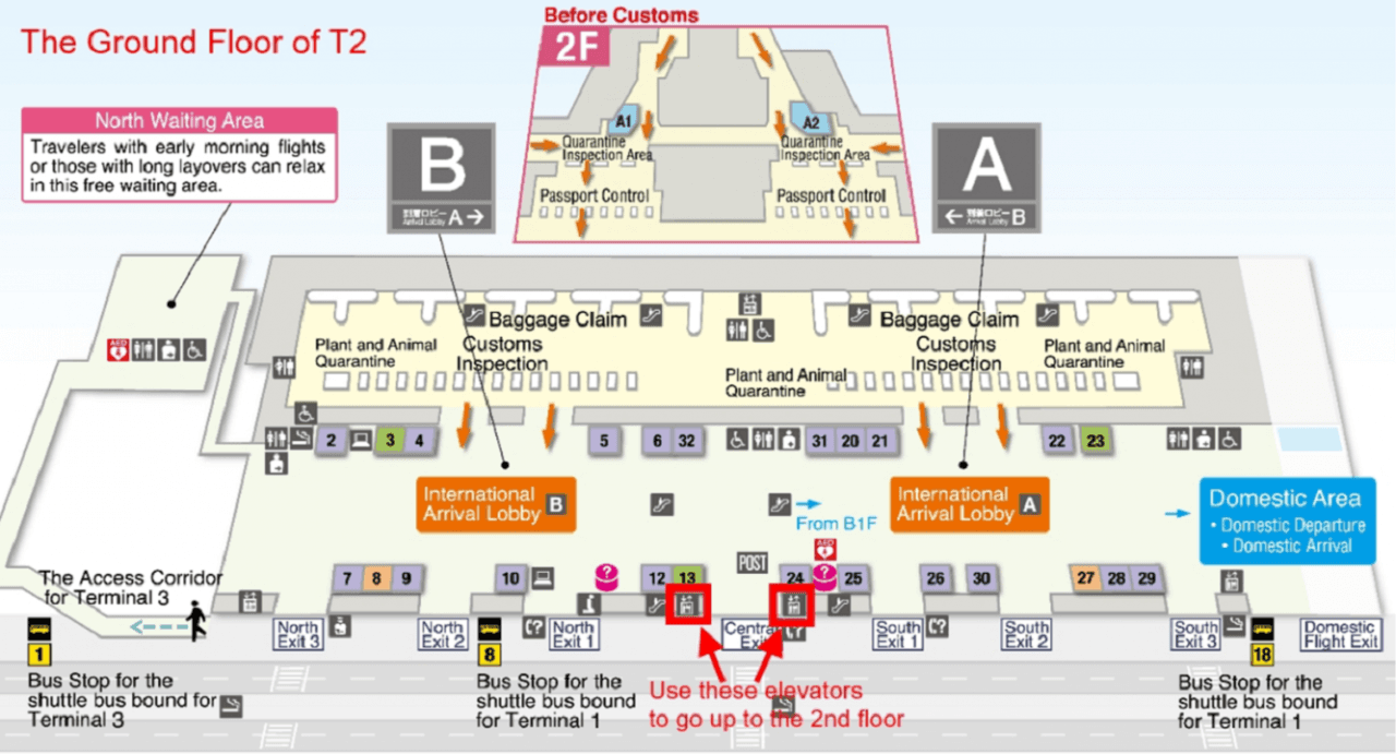 LuggAgent Tokyo Airport Luggage Services - 이미지 15