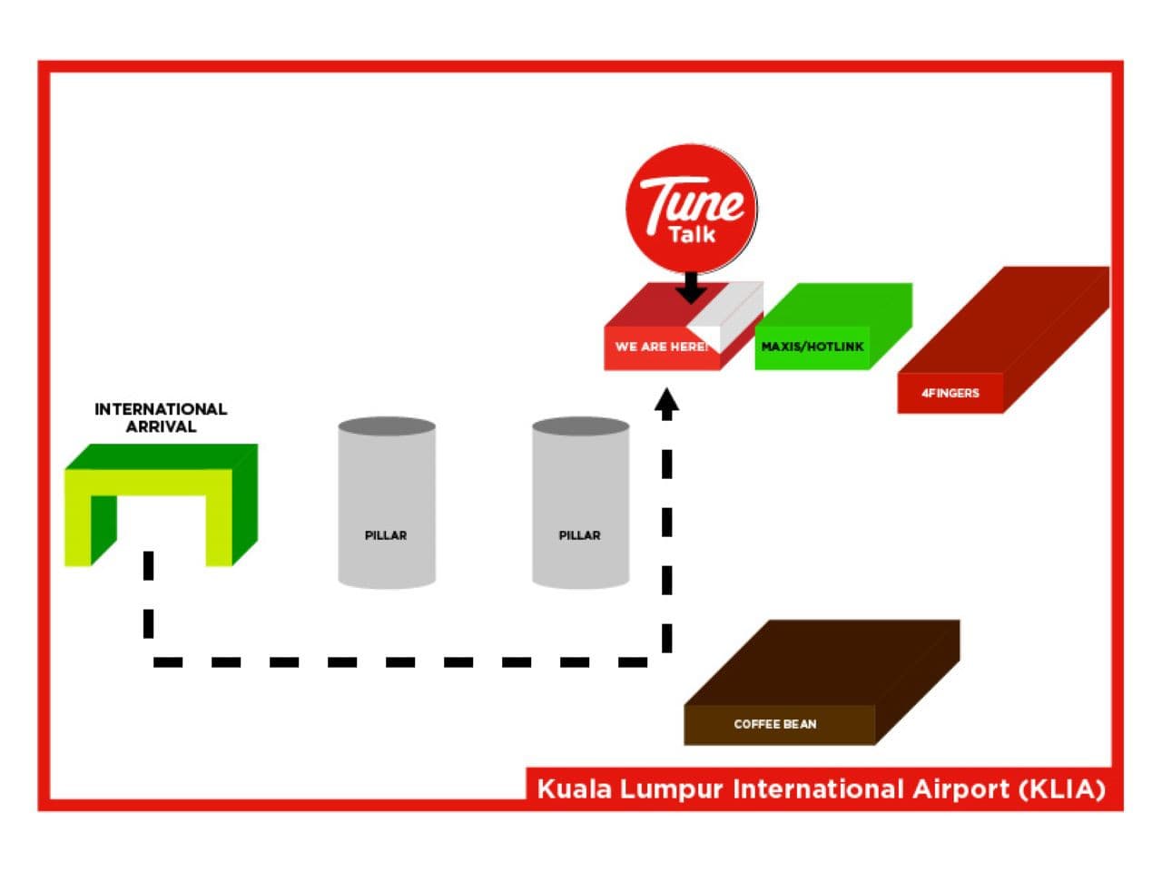 Malaysia 5G SIM Card (Kuala Lumpur International Airport Terminal 1 Pickup) - image 7
