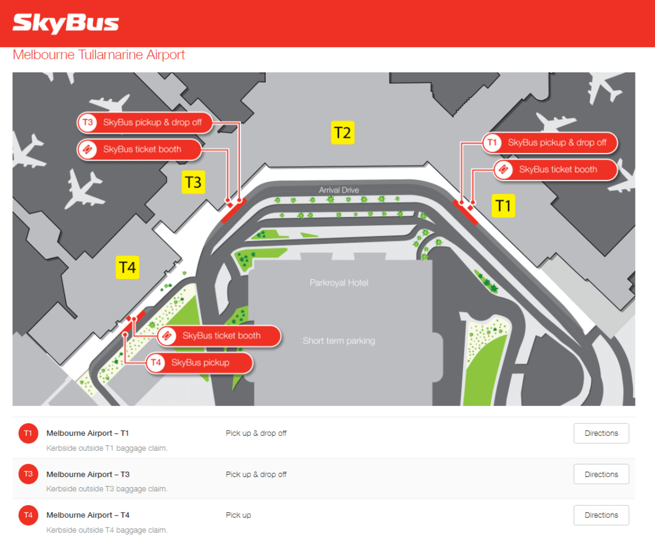 SkyBus Melbourne City Express Airport Transfer - image 2