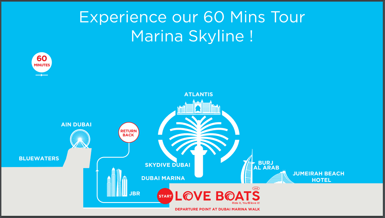 Love Boats - Dubai Marina Guided Sightseeing Boat Tour - image 6
