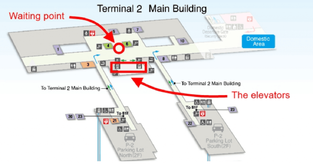 LuggAgent Tokyo Airport Luggage Services - 이미지 16