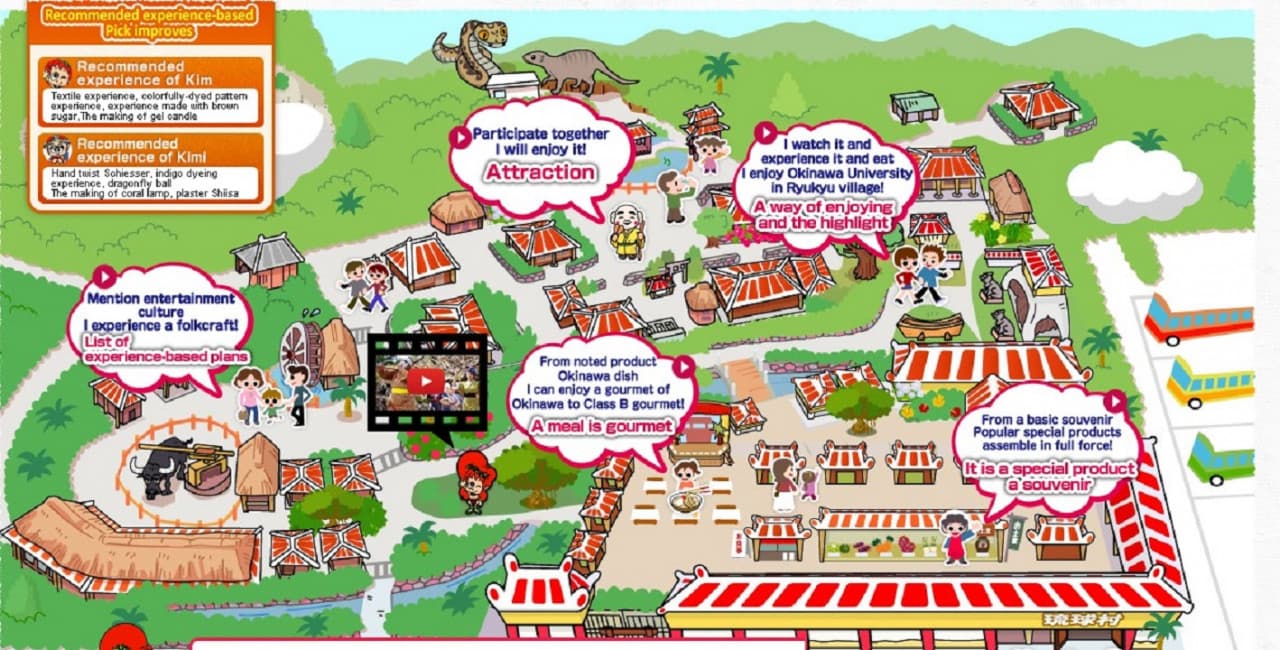 Okinawa Ryukyu Village - imagen 21