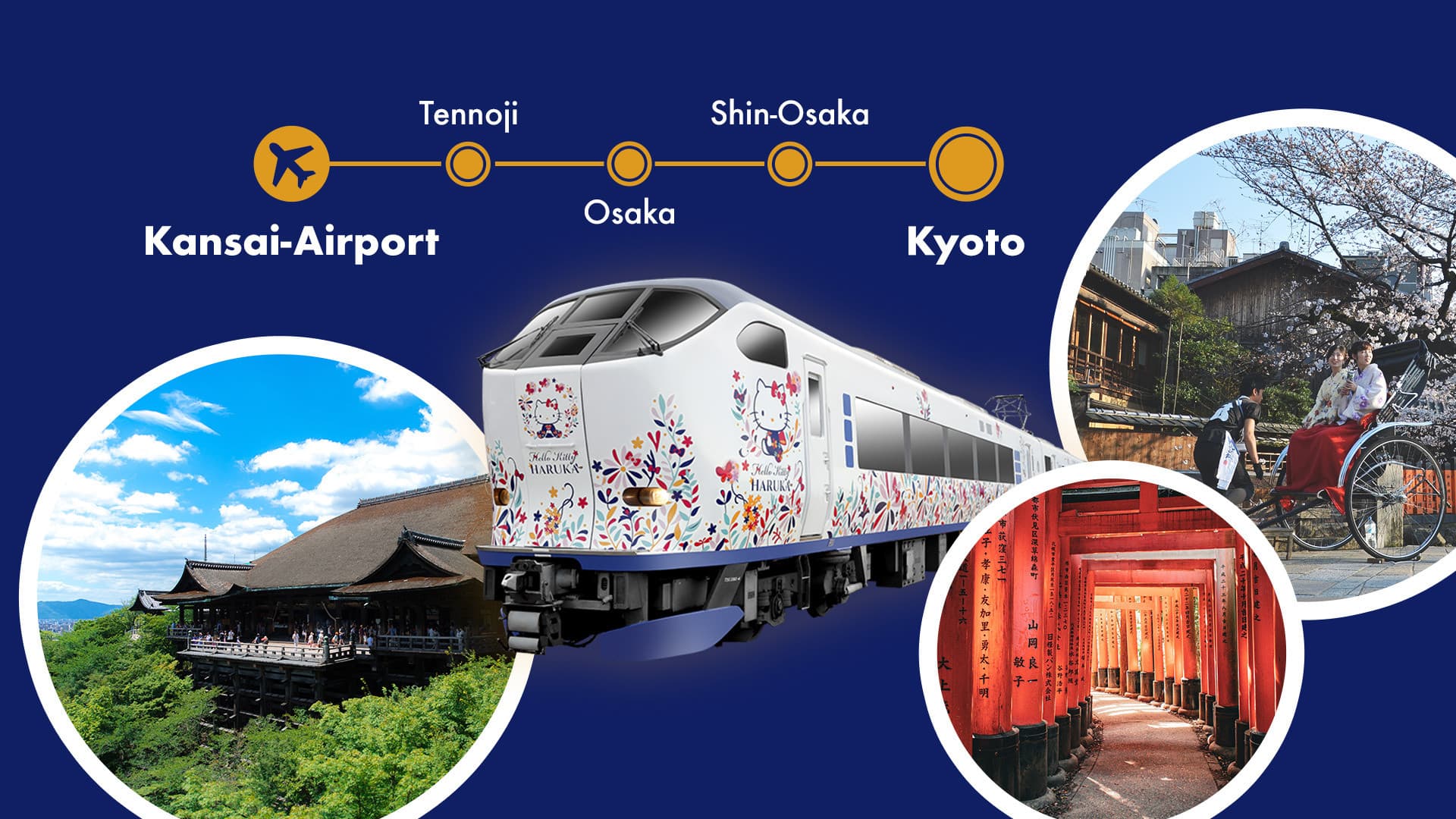Haruka Airport Express - Between Kansai Airport and Kyoto - main image