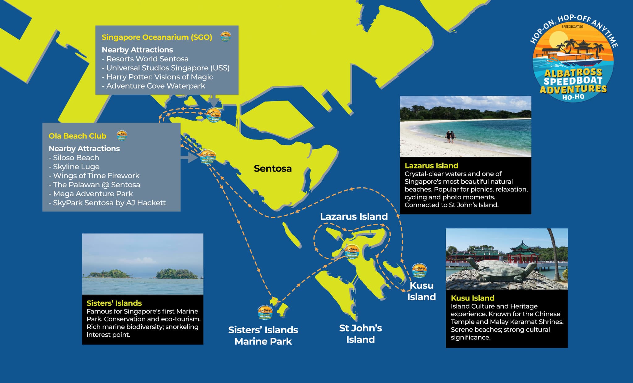 COMBO: Singapore Cable Car + Albatross Hop-On Hop-Off Speedboat Tickets - image 5