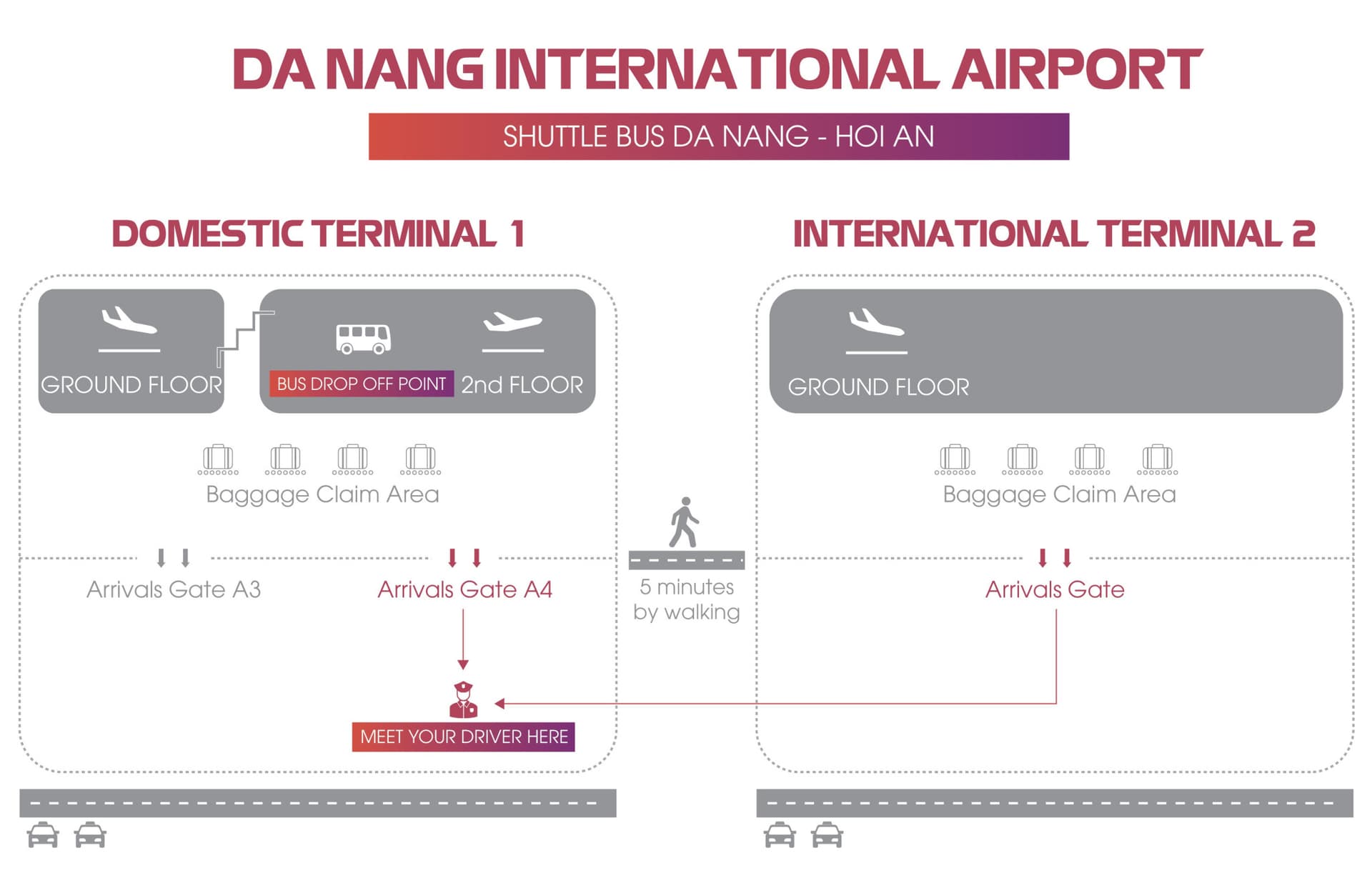 Shuttle Bus Transfers between Da Nang Airport and Hoi An City Centre - imagen 4