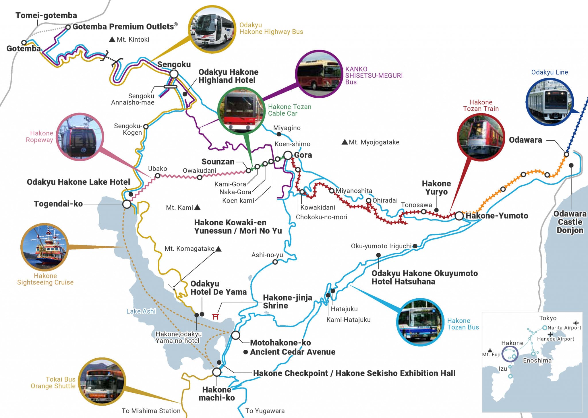 Hakone Freepass - image 11