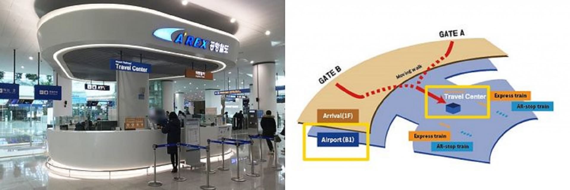 AREX Incheon Airport Express Train Ticket - image 5
