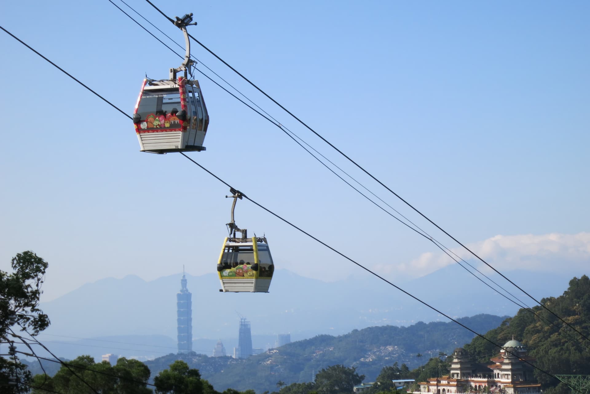 COMBO: Taipei Zoo + Maokong Gondola - image 2