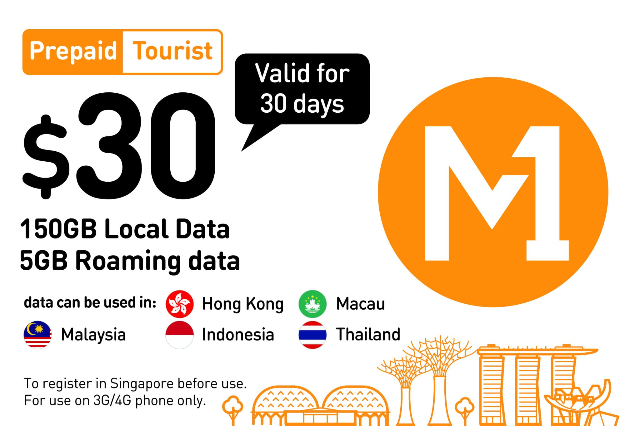 Singapore M1 5G SIM Card - image 4